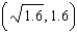 <strong>Find the points of intersection of the graphs of the equations. </strong> A) B) C) D) E)