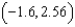 <strong>Find the points of intersection of the graphs of the equations. </strong> A) B) C) D) E)