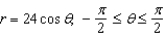 Find the length of the curve over the given interval.  