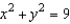 <strong>Convert the polar equation to rectangular form. </strong> A) B) C) D) E)