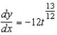 <strong>Find . </strong> A) B) C) D) E)