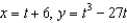 Find all points (if any) of horizontal and vertical tangency to the curve   .