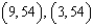 <strong>Find all points (if any) of horizontal and vertical tangency to the curve .</strong> A) horizontal tangents: , vertical tangent: none B) horizontal tangent: none, vertical tangents: C) horizontal tangents: , vertical tangent: none D) horizontal tangent: none, vertical tangents: E) horizontal tangent: none, vertical tangent: none