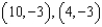 <strong>Find all points (if any) of horizontal and vertical tangency to the curve .</strong> A) horizontal tangents: , vertical tangents: B) horizontal tangents: , vertical tangents: C) horizontal tangent: , vertical tangent: D) horizontal tangents: , vertical tangents: E) horizontal tangent: , vertical tangent: