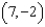 <strong>Find all points (if any) of horizontal and vertical tangency to the curve .</strong> A) horizontal tangents: , vertical tangents: B) horizontal tangents: , vertical tangents: C) horizontal tangent: , vertical tangent: D) horizontal tangents: , vertical tangents: E) horizontal tangent: , vertical tangent: