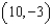 <strong>Find all points (if any) of horizontal and vertical tangency to the curve .</strong> A) horizontal tangents: , vertical tangents: B) horizontal tangents: , vertical tangents: C) horizontal tangent: , vertical tangent: D) horizontal tangents: , vertical tangents: E) horizontal tangent: , vertical tangent:
