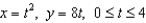 Find the arc length of the curve on the given interval.  