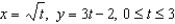 Find the arc length of the curve on the given interval.  