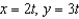 Find the area of the surface generated by revolving the curve   about the x-axis on the interval   .