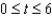 Find the area of the surface generated by revolving the curve   about the x-axis on the interval   .