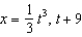 Find the area of the surface generated by revolving the curve   about the y-axis on the interval   . Round your answer to two decimal places.
