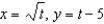 <strong>Sketch the curve represented by the parametric equations .</strong> A) B) C) D) E)