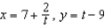 <strong>Write the corresponding rectangular equation for the curve represented by the parametric equations by eliminating the parameter.</strong> A) B) C) D) E)