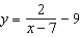<strong>Write the corresponding rectangular equation for the curve represented by the parametric equations by eliminating the parameter.</strong> A) B) C) D) E)
