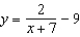 <strong>Write the corresponding rectangular equation for the curve represented by the parametric equations by eliminating the parameter.</strong> A) B) C) D) E)