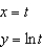 <strong>Sketch the curve represented by the parametric equations, and write the corresponding rectangular equation by eliminating the parameter. </strong> A) B) C) D) E)