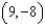 <strong>Use the result, the set of parametric equations for the line passing through and is to find a set of parametric equations for the line passing through and .</strong> A) B) C) D) E)