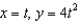 <strong>Find a set of parametric equations for the rectangular equation that satisfies the condition at the point .</strong> A) B) C) D) E)