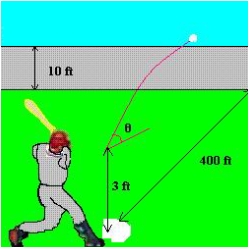 <strong>The parametric equations for the path of a projectile launched at a height h feet above the ground, at an angle with the horizontal and having an initial velocity of feet per second is given by and . The center field fence in a ballpark is feet high and feet from home plate. The ball is hit 3 feet above the ground. It leaves the bat at an angle of degrees with the horizontal at a speed of 100 miles per hour as shown in the figure. Find the minimum angle at which the ball must leave the bat in order for the hit to be a home run using the parametric equations and . Round your answer to one decimal place. </strong> A) B) C) D) E)