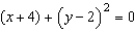 <strong>Find the focus of the parabola given by .</strong> A) B) C) D) E)