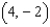 <strong>Find the focus of the parabola given by .</strong> A) B) C) D) E)