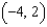 <strong>Find the focus of the parabola given by .</strong> A) B) C) D) E)