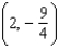 <strong>Find the focus of the parabola given by .</strong> A) B) C) D) E)