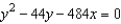Find the directrix of the parabola given by   .