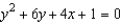 Find the vertex, focus, and directrix of the parabola and sketch its graph.  