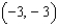 <strong>Find the vertex, focus, and directrix of the parabola and sketch its graph. </strong> A) vertex: ; focus: ; directrix x = -1 B) vertex: ; focus: ; directrix x = 1 C) vertex: ; focus: ; directrix x = 3 D) vertex: ; focus: ; directrix x = 3 E) vertex: ; focus: ; directrix x = -1