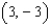 <strong>Find the vertex, focus, and directrix of the parabola and sketch its graph. </strong> A) vertex: ; focus: ; directrix x = -1 B) vertex: ; focus: ; directrix x = 1 C) vertex: ; focus: ; directrix x = 3 D) vertex: ; focus: ; directrix x = 3 E) vertex: ; focus: ; directrix x = -1