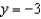 Find an equation of the parabola with vertex   and directrix   .