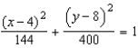 <strong>Find the foci of the ellipse given by .</strong> A) B) C) D) E)