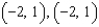 <strong>Find the vertices of the ellipse given by .</strong> A) B) C) D) E)