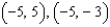 <strong>Find the vertices of the ellipse given by .</strong> A) B) C) D) E)