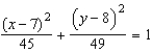 <strong>Find an equation of the ellipse with vertices and eccentricity .</strong> A) B) C) D) E)