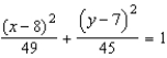 <strong>Find an equation of the ellipse with vertices and eccentricity .</strong> A) B) C) D) E)