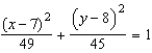 <strong>Find an equation of the ellipse with vertices and eccentricity .</strong> A) B) C) D) E)