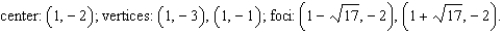 <strong>Find the center, foci, and vertices of the hyperbola. </strong> A) B) C) D) E)