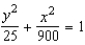 <strong>Find an equation of the hyperbola with vertices and asymptotes .</strong> A) B) C) D) E)