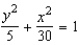 <strong>Find an equation of the hyperbola with vertices and asymptotes .</strong> A) B) C) D) E)