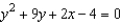 Classify the graph of the equation as a circle, a parabola, an ellipse, or a hyperbola.  