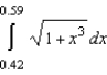 Use a power series to approximate the value of the integral   with an error less than 0.001. Round your answer to four decimal places.