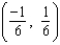 <strong>Find the interval of convergence of the power series. (Be sure to include a check for convergence at the endpoints of the interval.) </strong> A) B) C) D) E)
