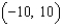 <strong>Find the interval of convergence of the power series. (Be sure to include a check for convergence at the endpoints of the interval.) </strong> A) B) C) D) E)