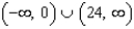 <strong>Find the interval of convergence of the power series . (Be sure to include a check for convergence at the endpoints of the interval.)</strong> A) B) C) D) E)