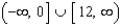 <strong>Find the interval of convergence of the power series . (Be sure to include a check for convergence at the endpoints of the interval.)</strong> A) B) C) D) E)