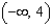 <strong>Find the interval of convergence of the power series . (Be sure to include a check for convergence at the endpoints of the interval.)</strong> A) B) C) D) E)