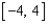<strong>Find the interval of convergence of the power series . (Be sure to include a check for convergence at the endpoints of the interval.)</strong> A) B) C) D) E)