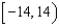 <strong>Consider the function given by . Find the interval of convergence for .</strong> A) B) C) D) E)